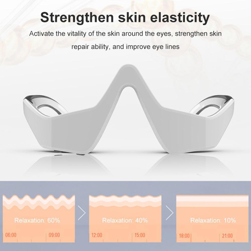 Under-Eye Red Light Therapy